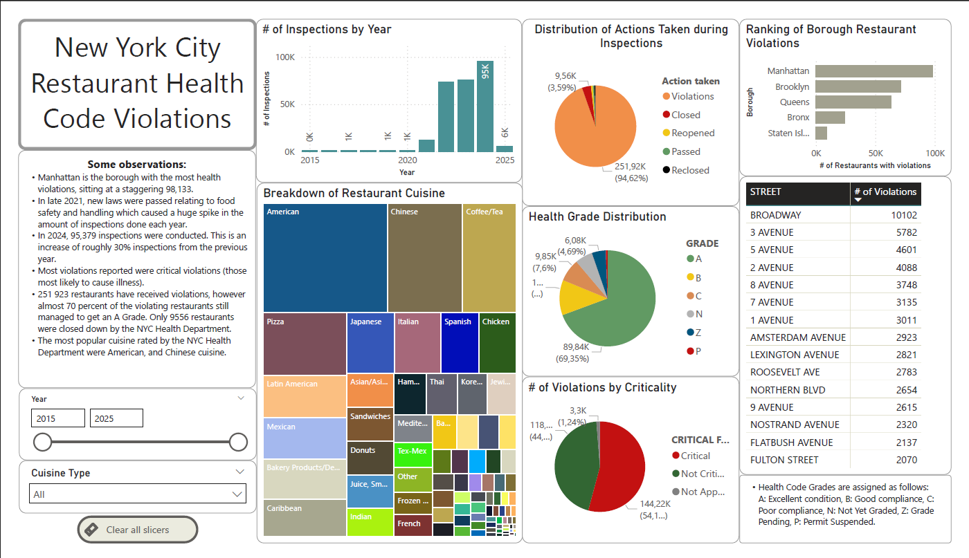 portfolio-alwyn-barnard
